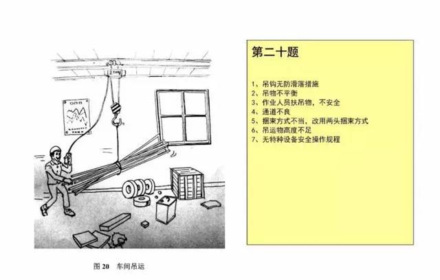 20幅现场图竟有176处安全隐患，你平时也在这样做吗？